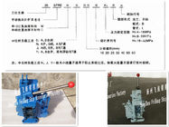 Manual proportional compound valve, manual proportional reversing speed regulating valve 3