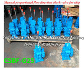 Specializing in the production of marine manual proportional flow directional compound val