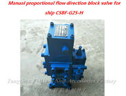Supply ship CSBF-G25-H manual proportional flow compound valve