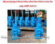 Supply ship CSBF-G25-H manual proportional flow compound valve