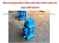 Specializing in the production of marine manual proportional flow directional compound val