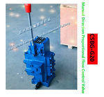 The marine manual ratio valve and the manual proportional flow control valve CSBF-H-G20.