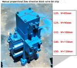 Air operated brand CSBF type manual proportional flow direction compound valve for ships
