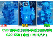 Air operated brand CSBF type manual proportional flow direction compound valve for ships